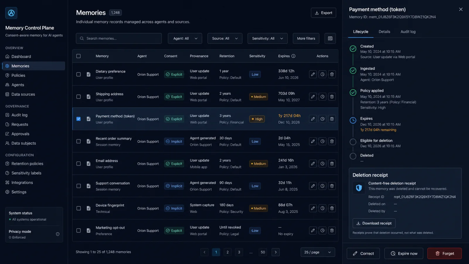 Dark memory governance dashboard with consent states, provenance links, retention timers, and selective forgetting controls.